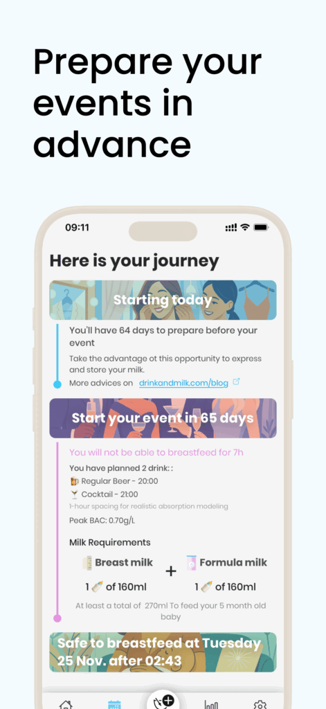Drink & Milk app Planner screen